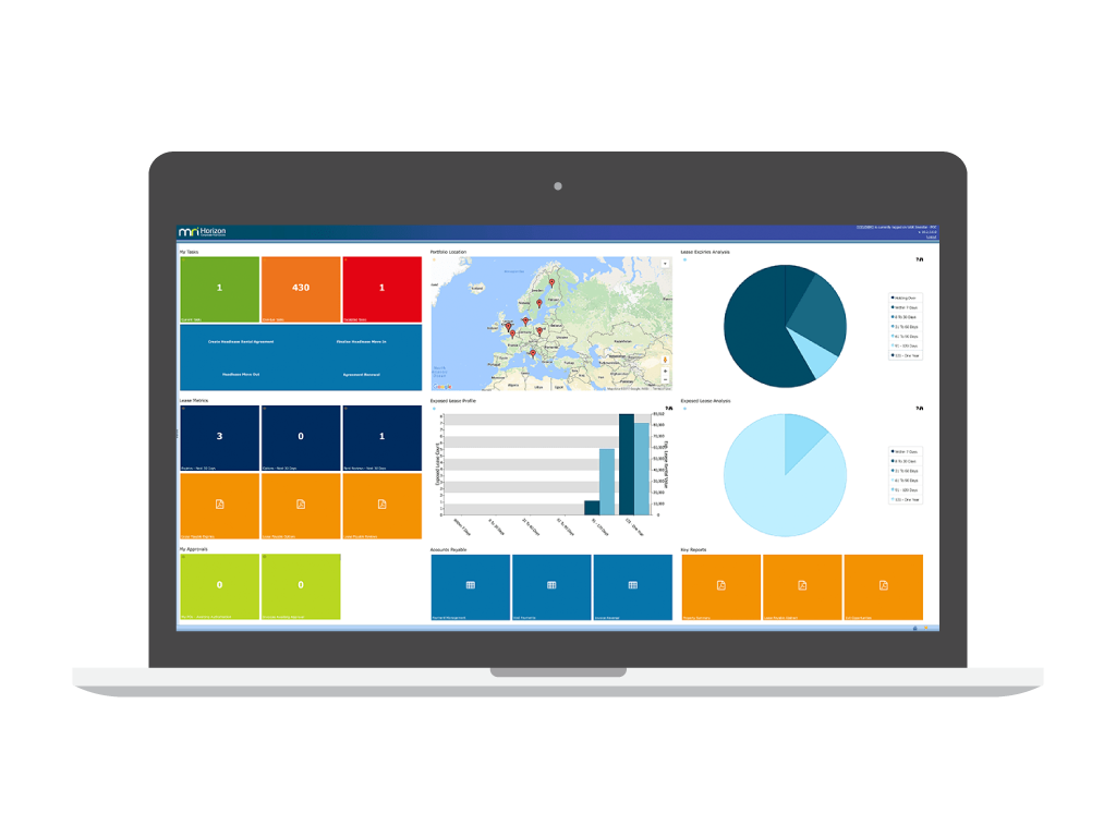 Residential Management Software - How to thrive by putting high performing residential management software at the heart of your offer 