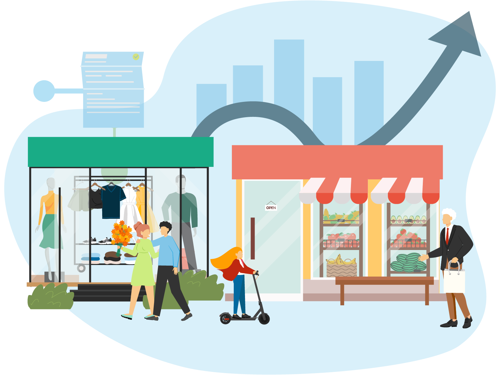 How to increase footfall in a retail store | MRI Software