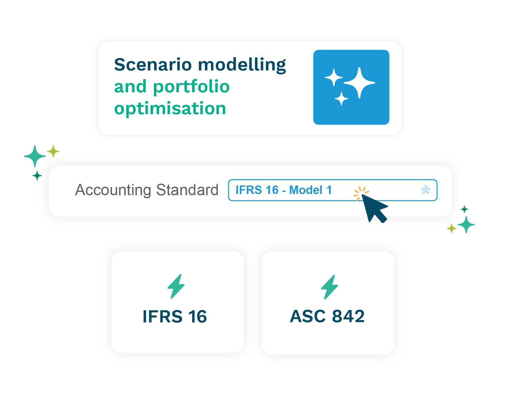 lease accounting software
