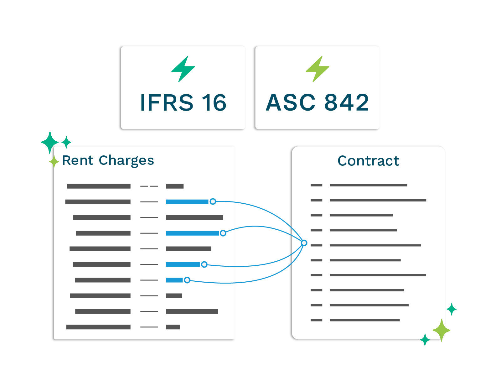 lease management software