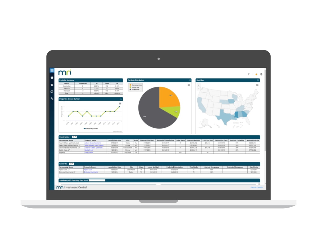 Investment Central