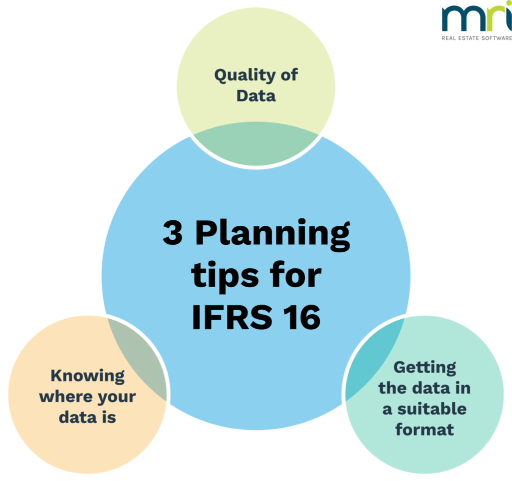 3 Planning Tips for IFRS 16