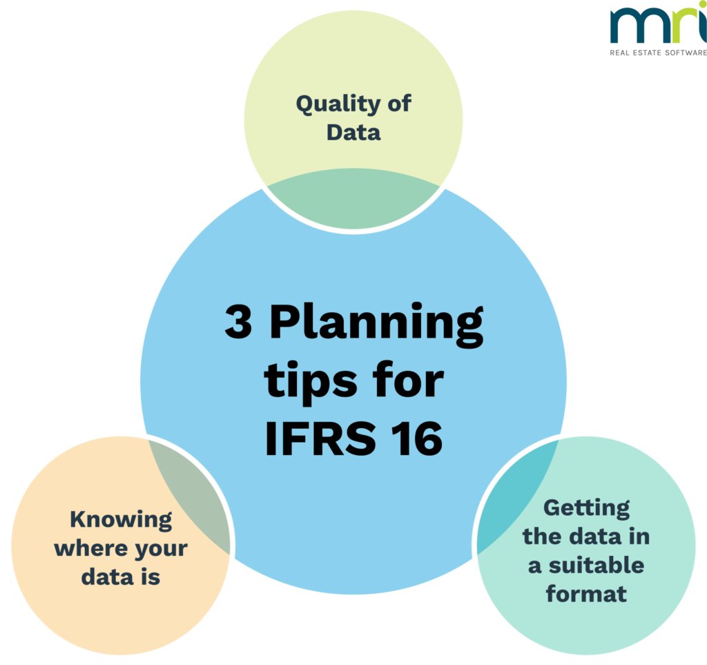 3 Planning Tips for IFRS 16