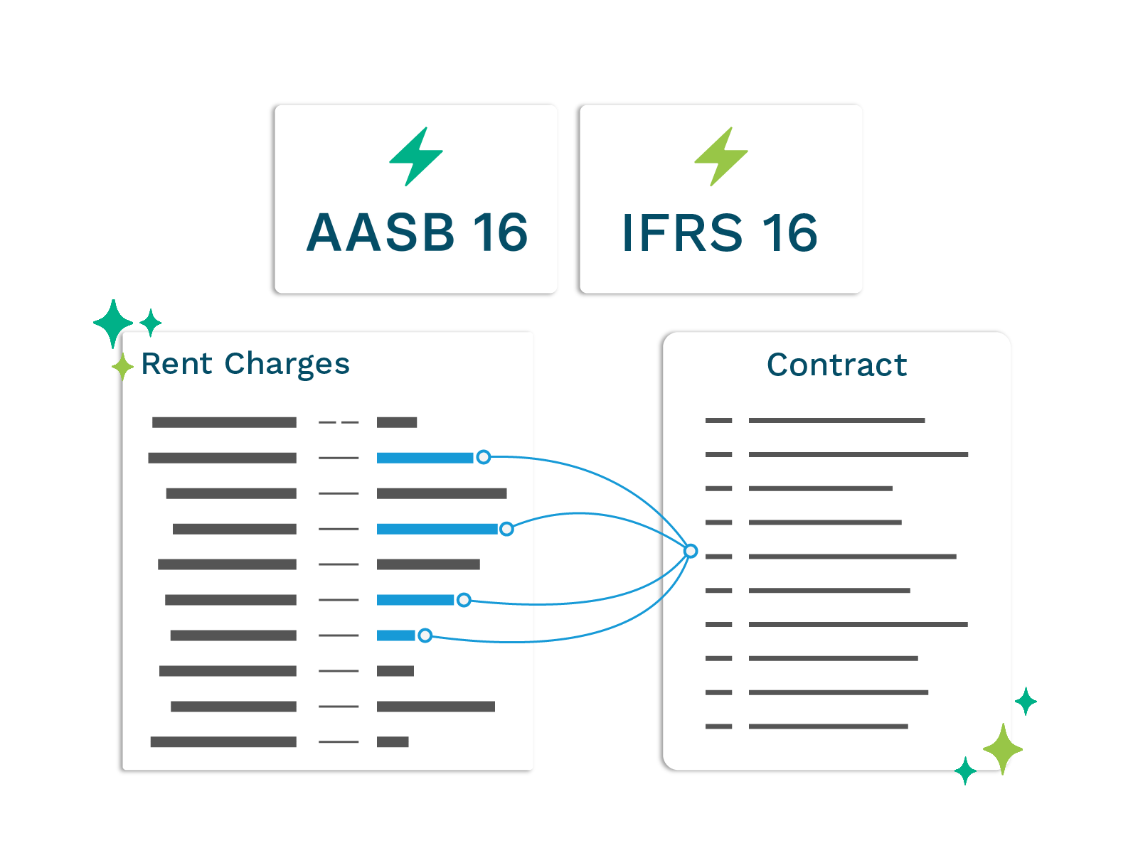 lease management software
