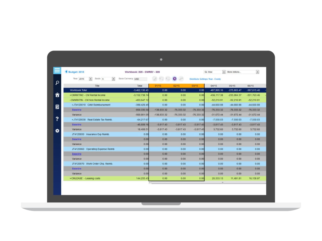 Budgeting and Forecasting - Automate budgeting and forecasting for property management and accounting