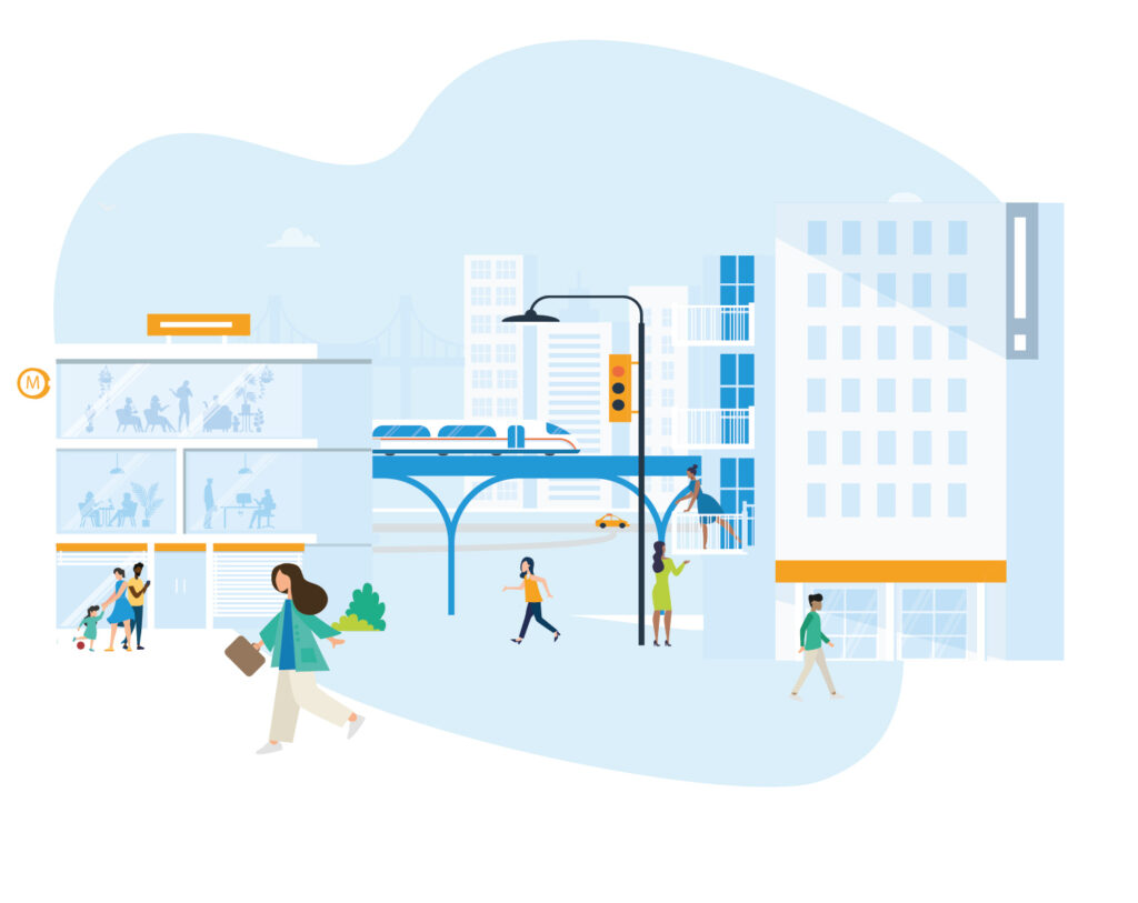 retail lease administration software