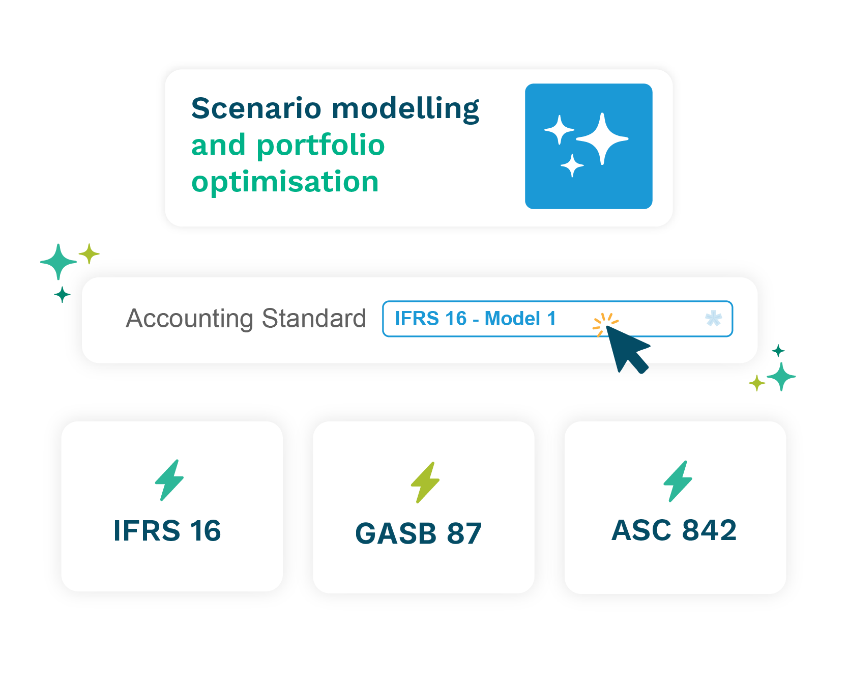 lease accounting software