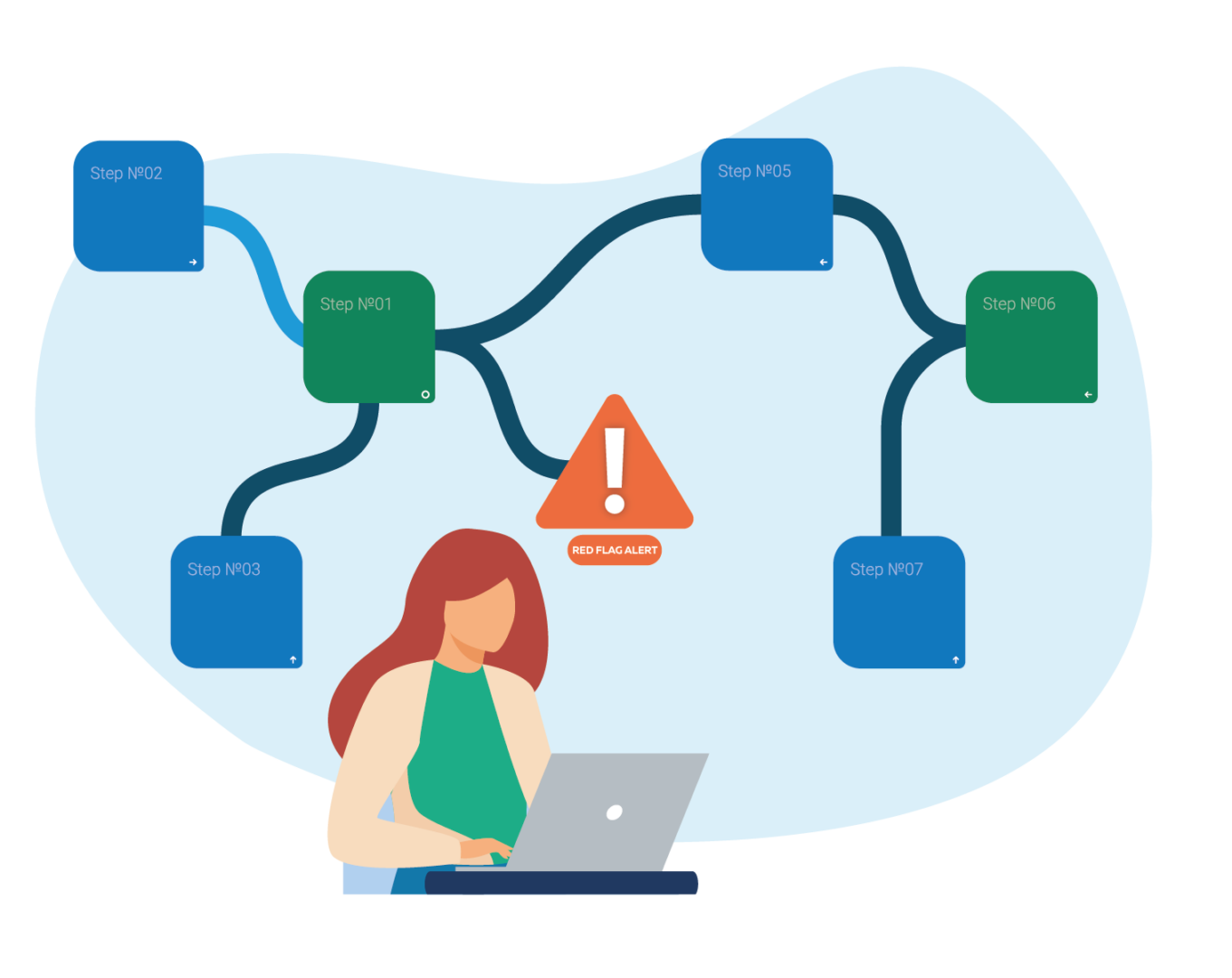 anomaly detection software