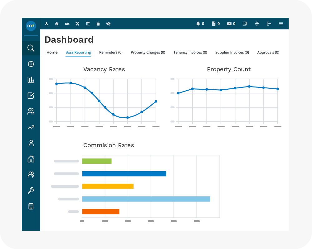 Property Management Software