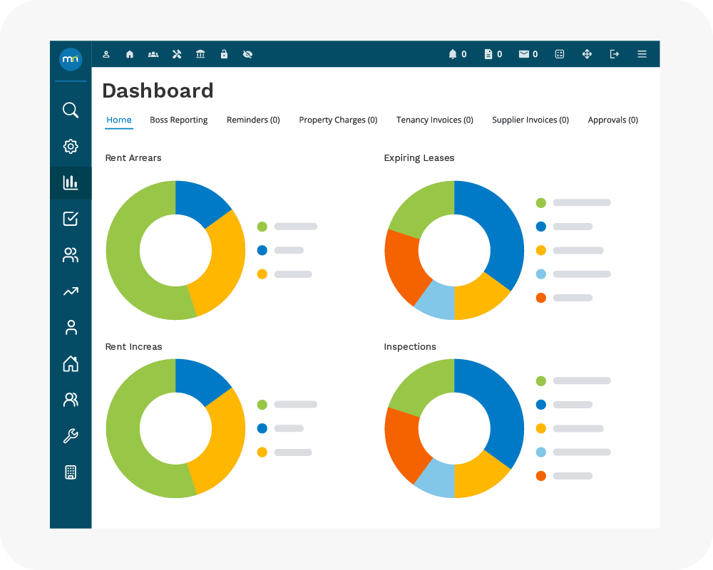 Property Management Software