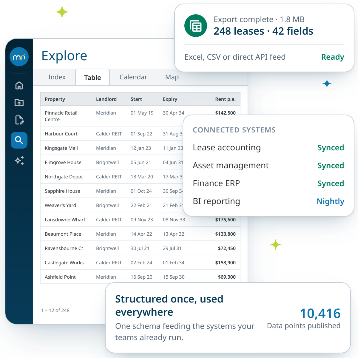 lease abstraction software
