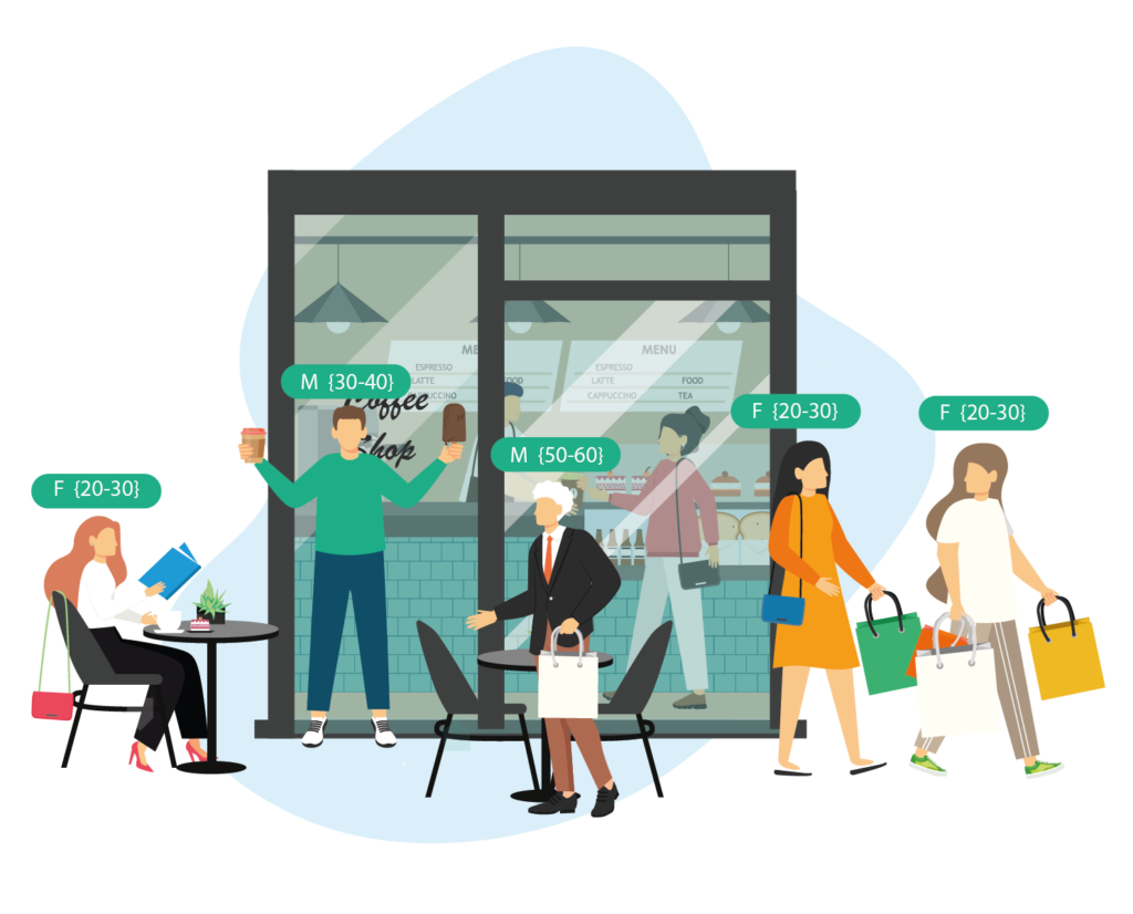 One11 Advisors - Partner Competencies & MRI Certifications