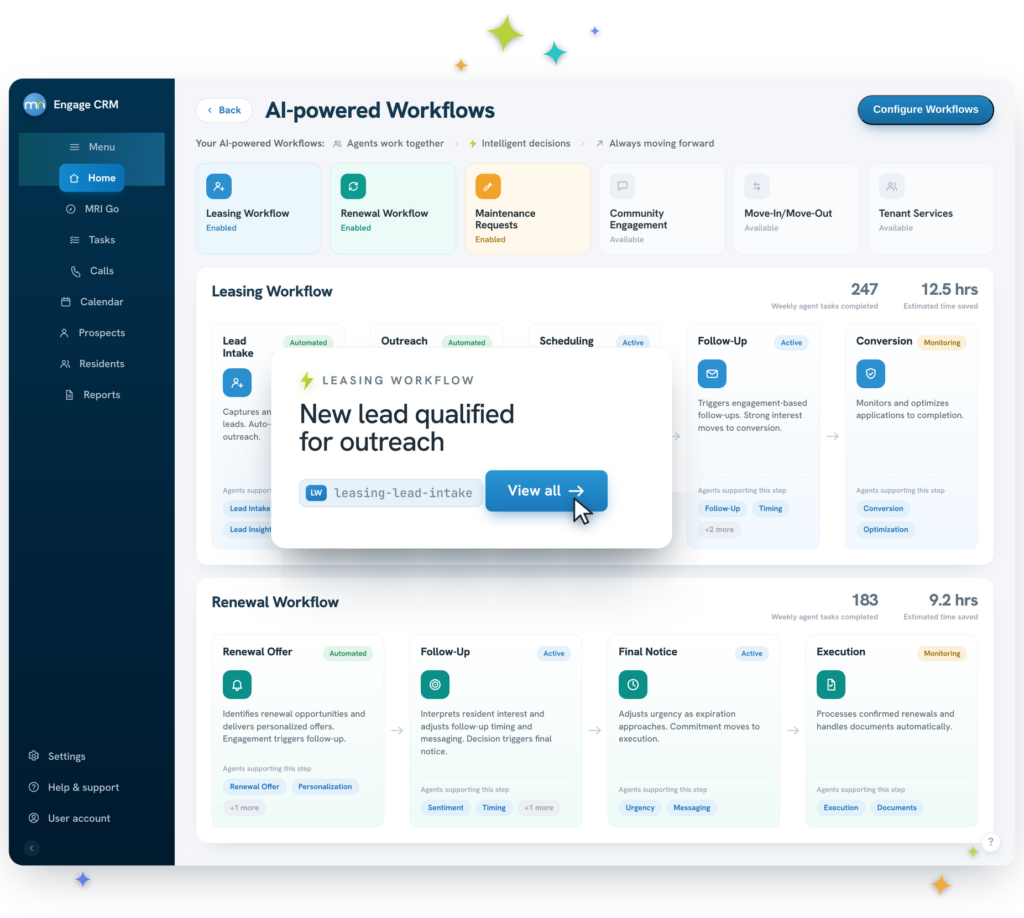 MRI Agora - Agora Orchestrator