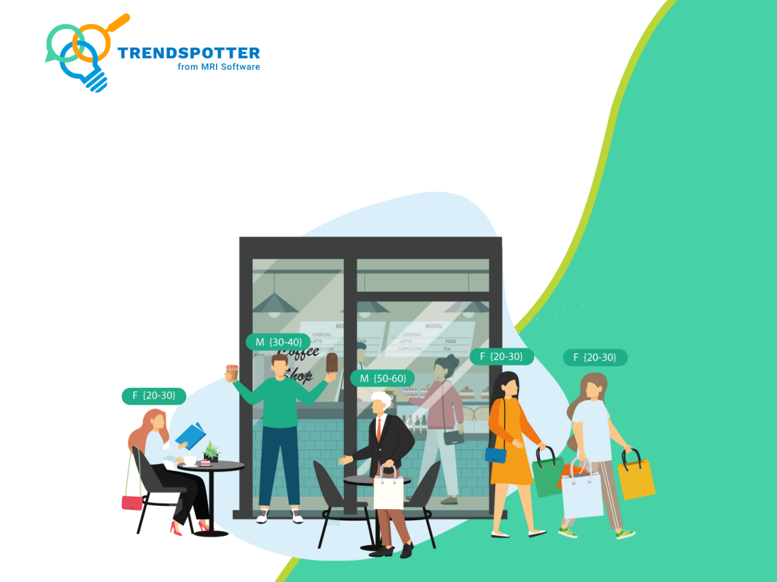 How is footfall measured? - MRI Software | UK