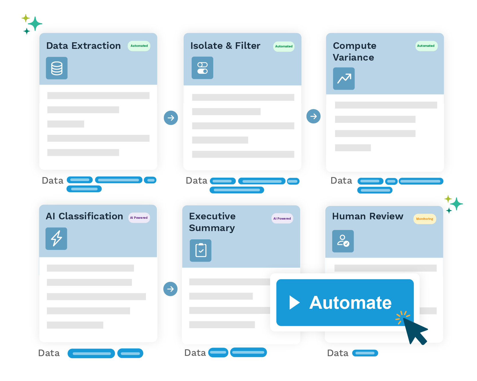 lease accounting software