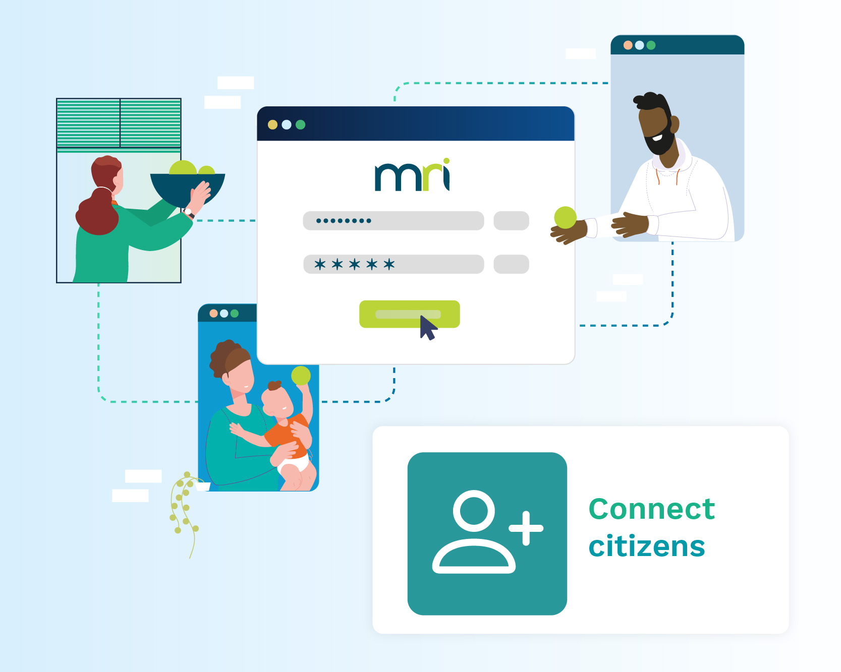 MRI Revenues & Benefits