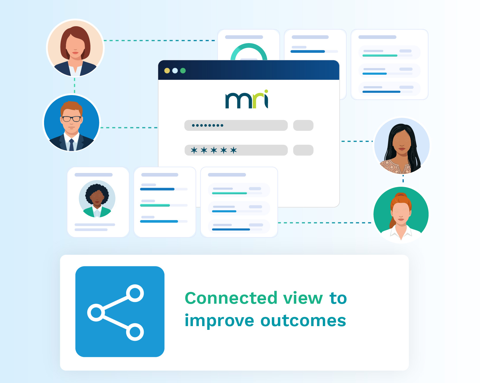 MRI Revenues & Benefits