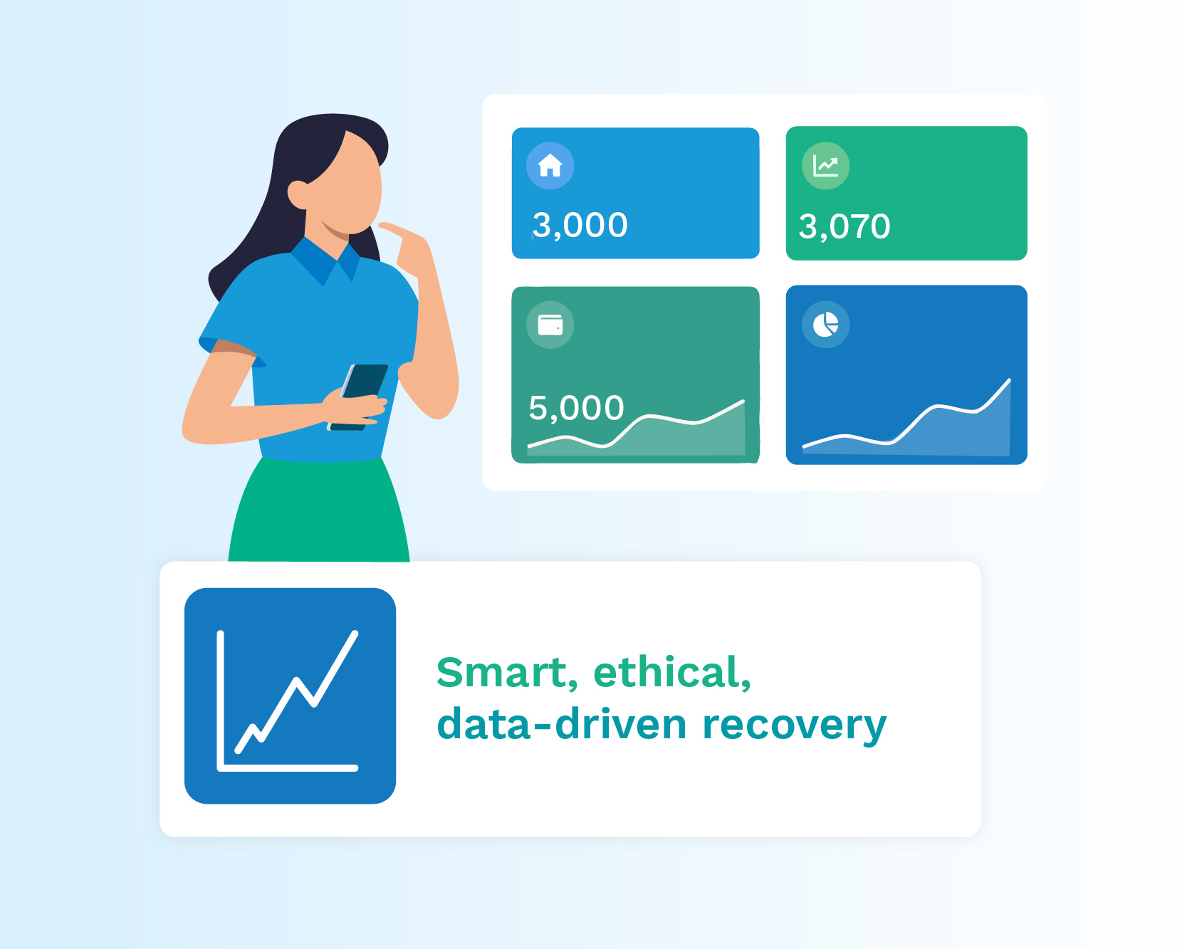 MRI Revenues & Benefits