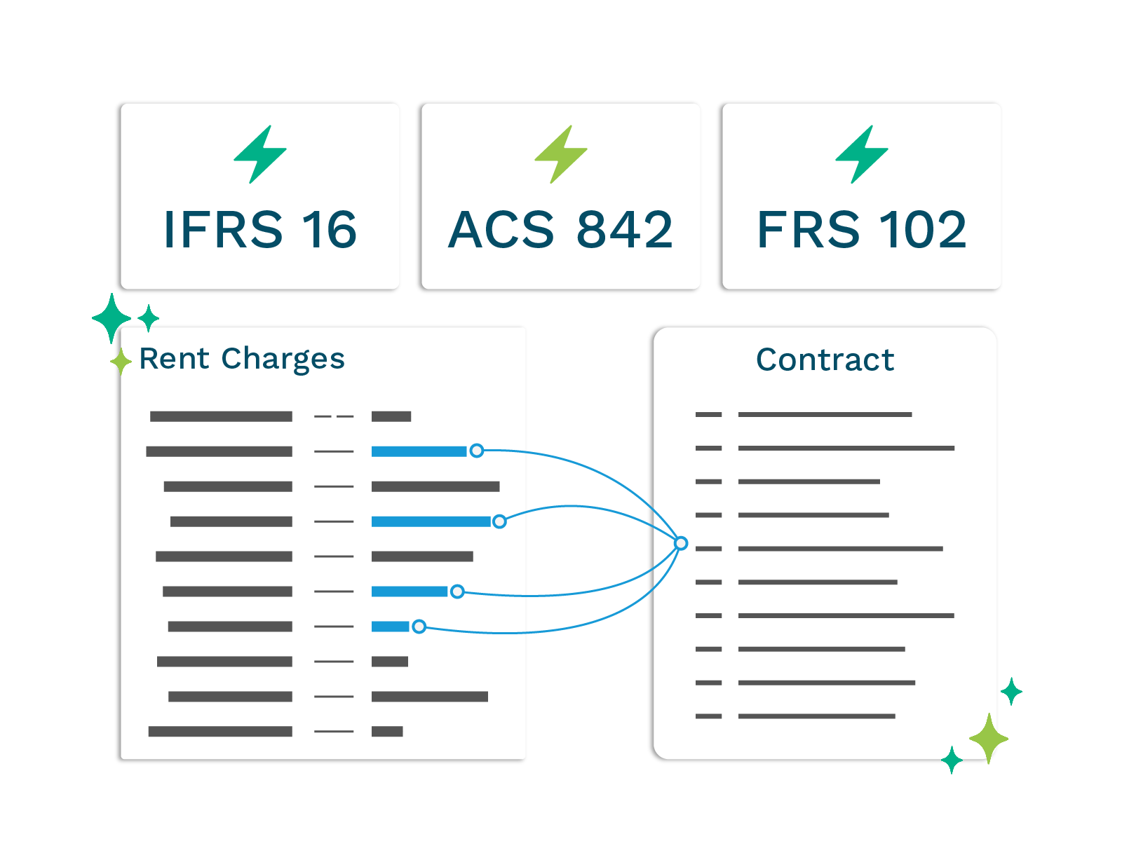 lease management software