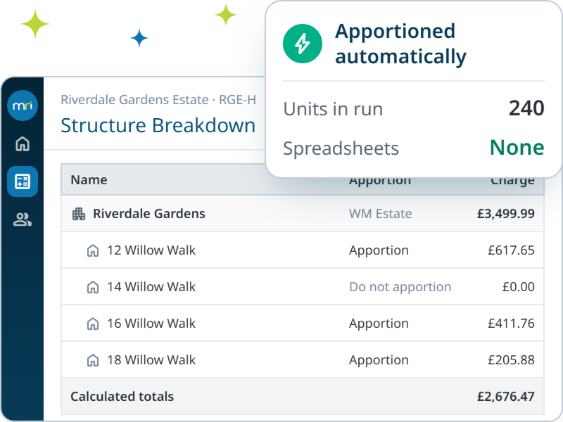 Housing Association Service Charges