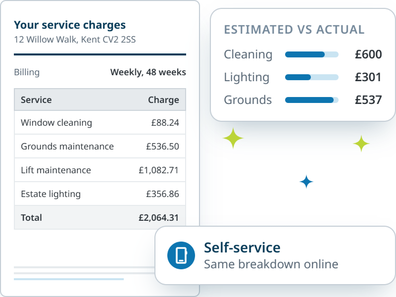 Housing Association Service Charges
