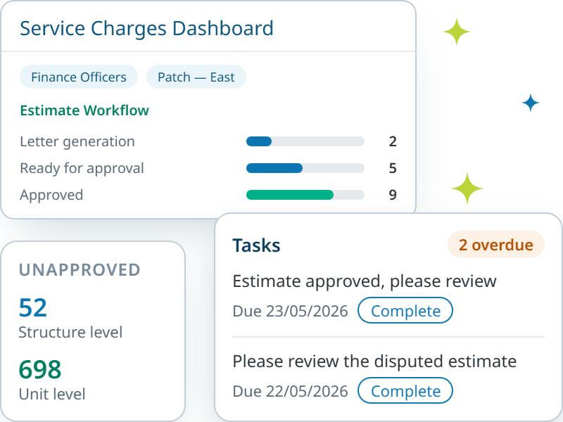 Housing Association Service Charges