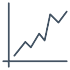 Analytix Portal- Data Visualization