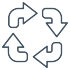 Data Management Services- Validation and workflow