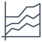 General Ledger - Sophisticated reporting made easy