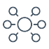 Investment Central- Centralized data and report repository