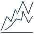 Investment Modeling-Global Valuations
