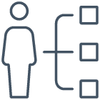 Resident Connect - Empower Residents