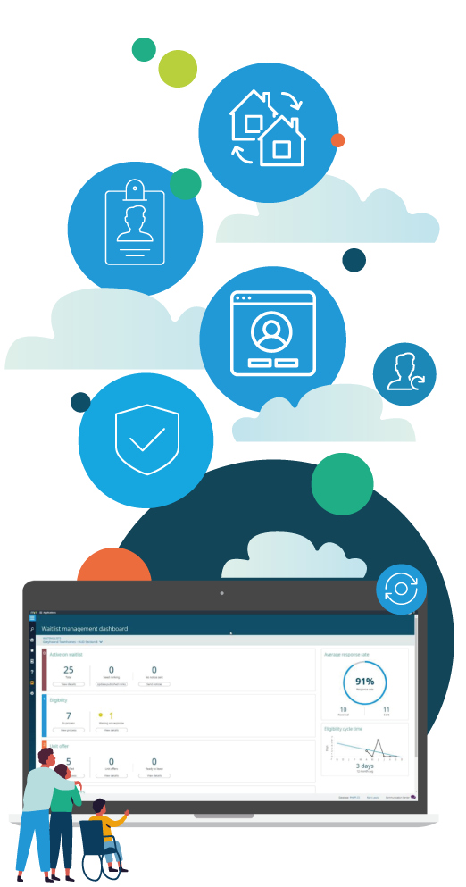 MRI Affordable Housing Compliance Software MRI Software