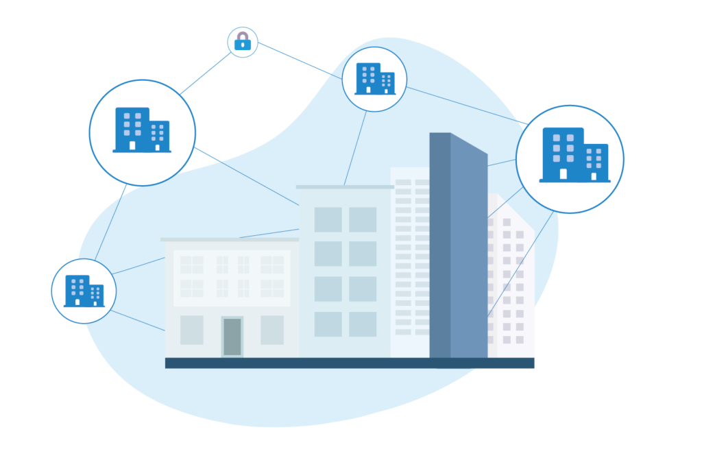 Can be rolled out nationally or globally or just used to manage access of multiple occupants in one building