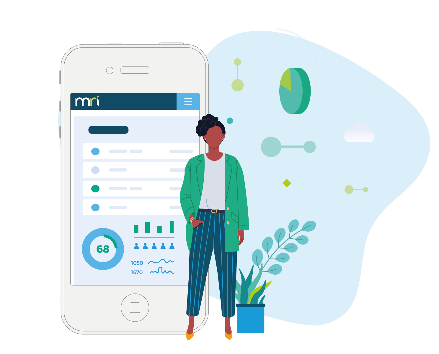 Mri Software Acquires Lindsey Software Mri Software