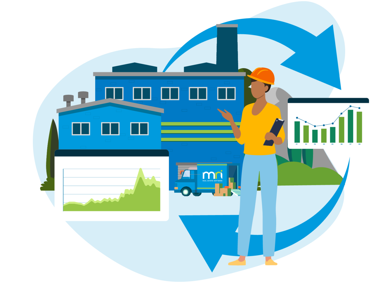 Industrial & Logistics Investors