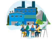 Industrial and Logistics Investors