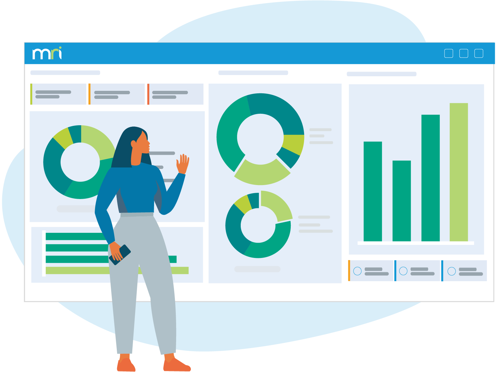 What Is Value-Add Multifamily Real Estate? | MRI Software