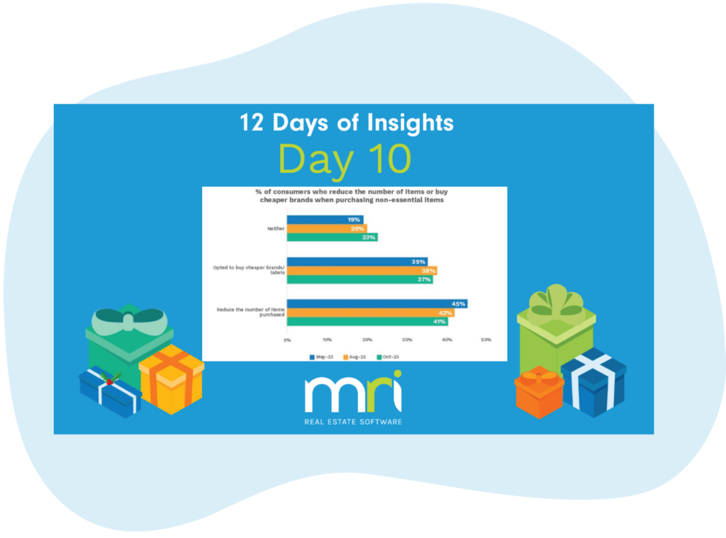 12 Day of Insights