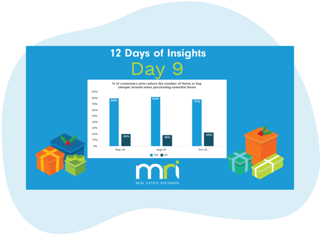 12 Day of Insights