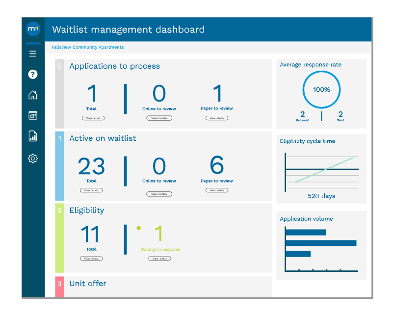 Affordable housing software