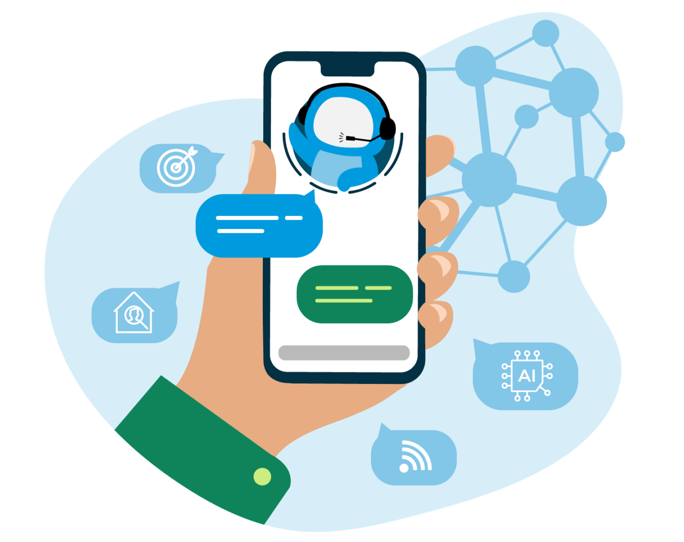 multifamily chatbot software