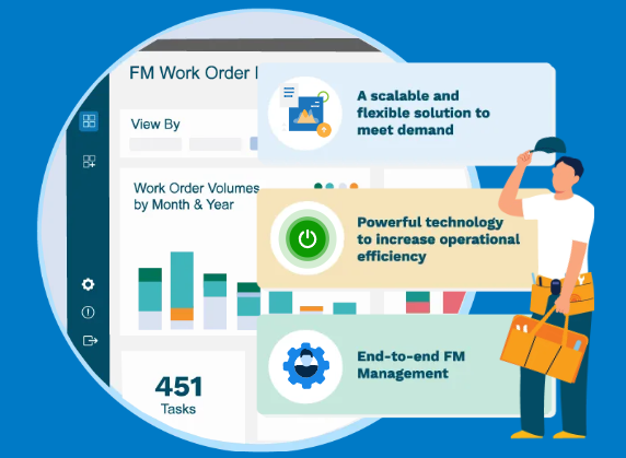 enterprise facility management software system