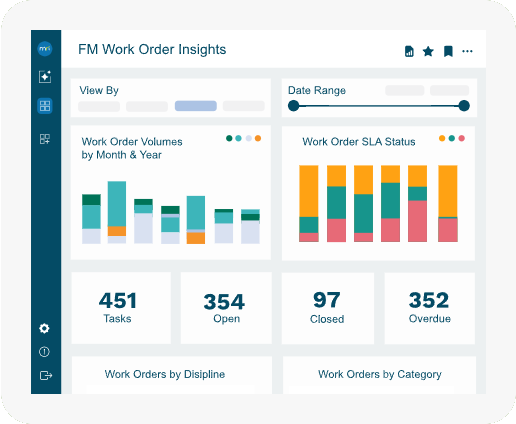 facility management solutions