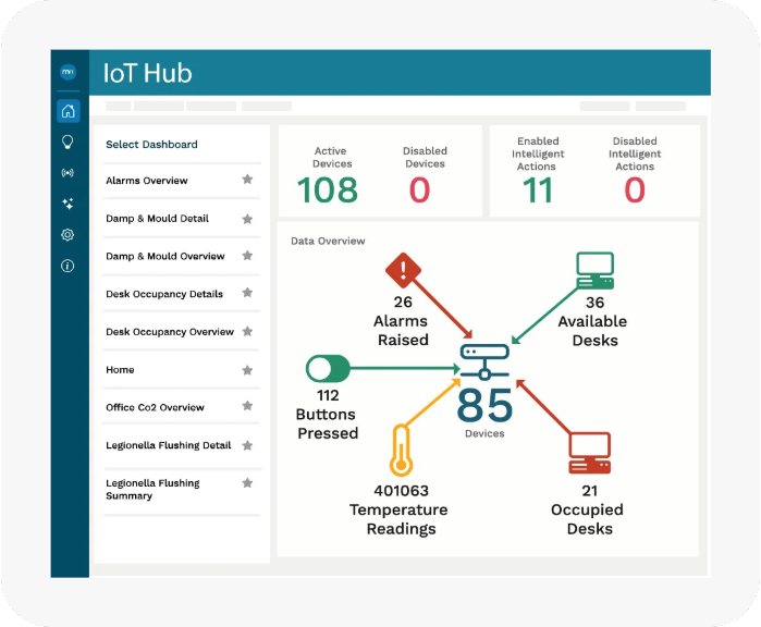 online facility management software