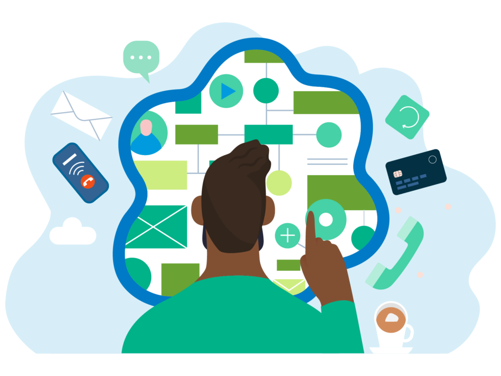 work order management software