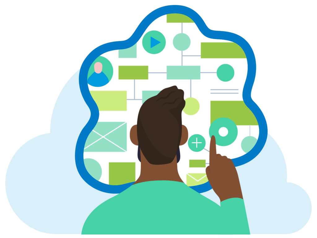 best CRMs for multifamily property management