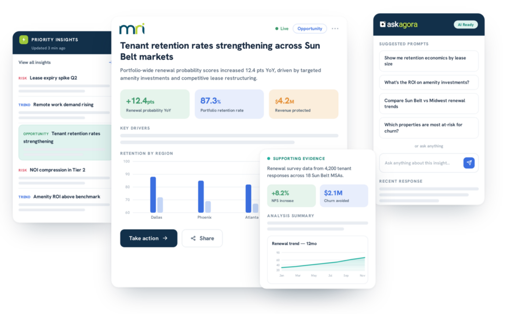 multifamily asset management software - insights dashboard
