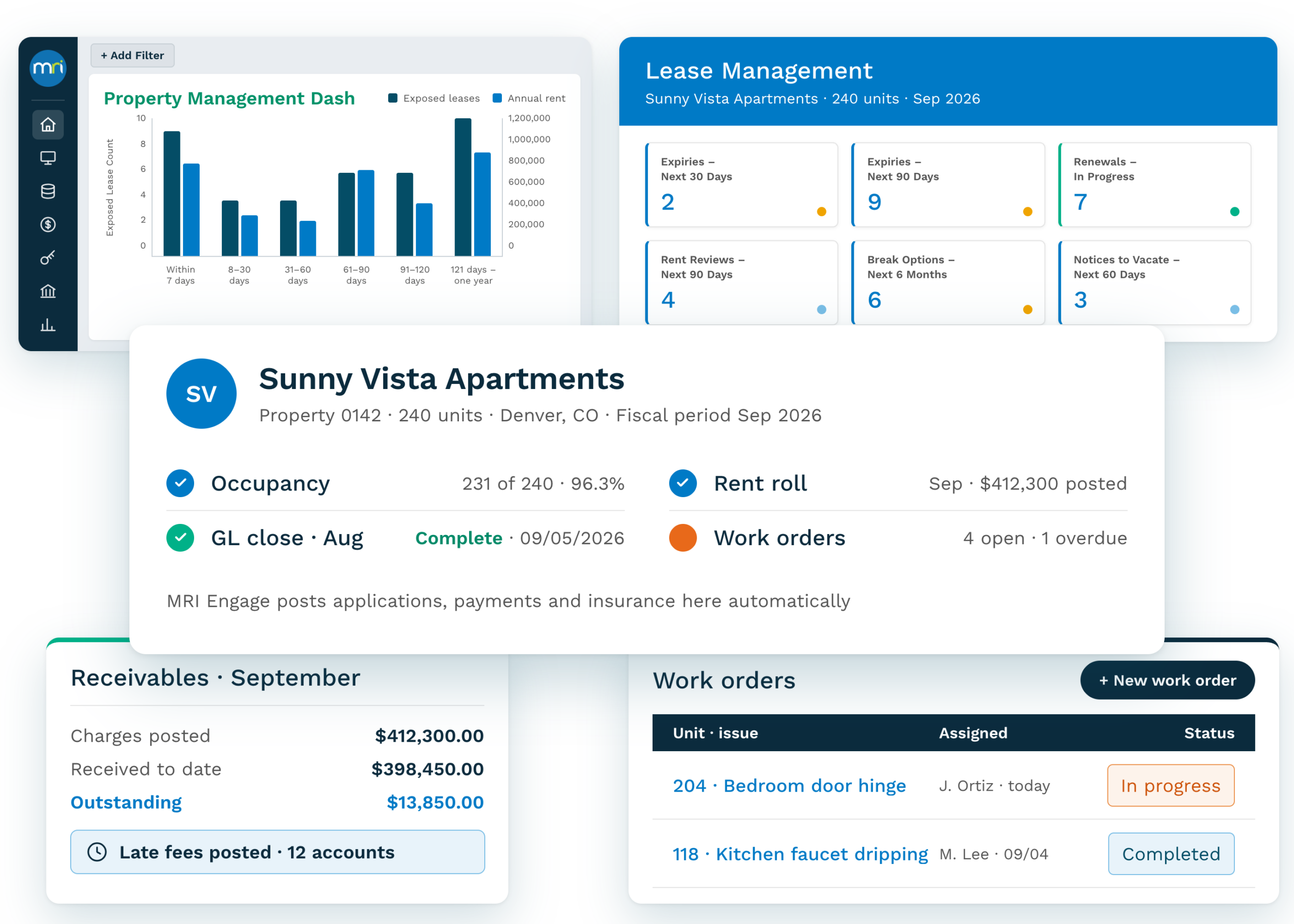 top platforms for multifamily property operations