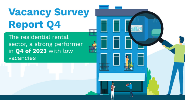Residential - Vacancy Survey Report Q4 2023